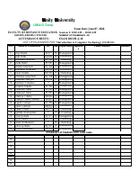 Introducation to Computer Techenology.pdf